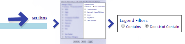 Online Menu Legend Filter